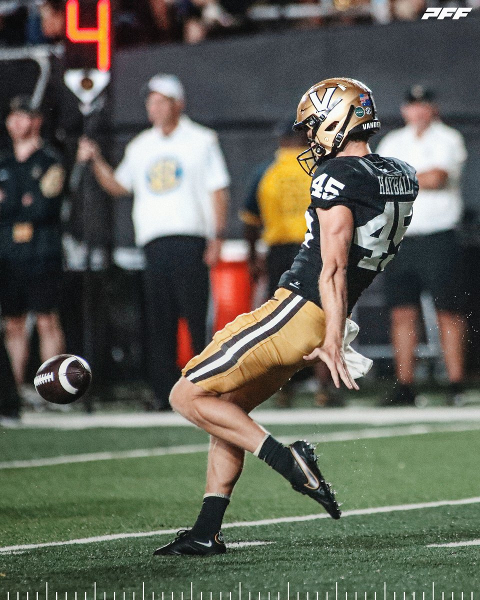Matthew Hayball: 88.8 punting grade in 2023 (2nd among all CFB punters) 🇦🇺 | @Saints |
