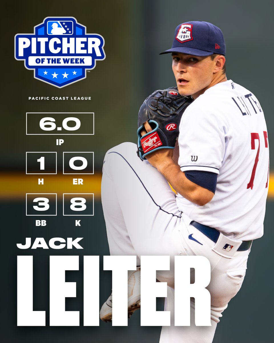 Congrats to @jackleiter22 on being named Pacific Coast League Pitcher of the Week!