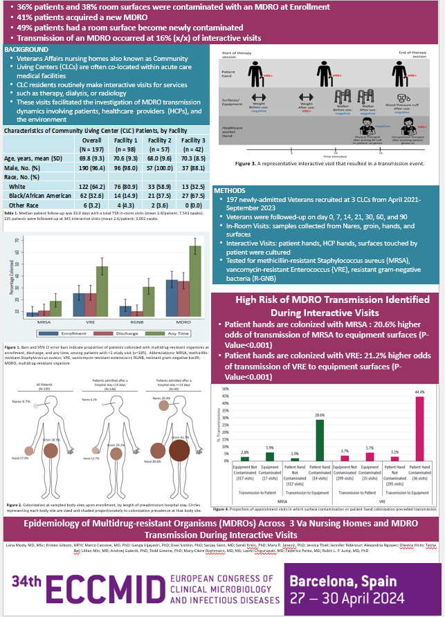 Our CRIISP lab team is set to present at ECCMID2024 this week! Please stop by to see them in the poster section today and tomorrow 4.29-30/2024. #ECCMID2024, #PSEP, #SHEA_gov, #UofM