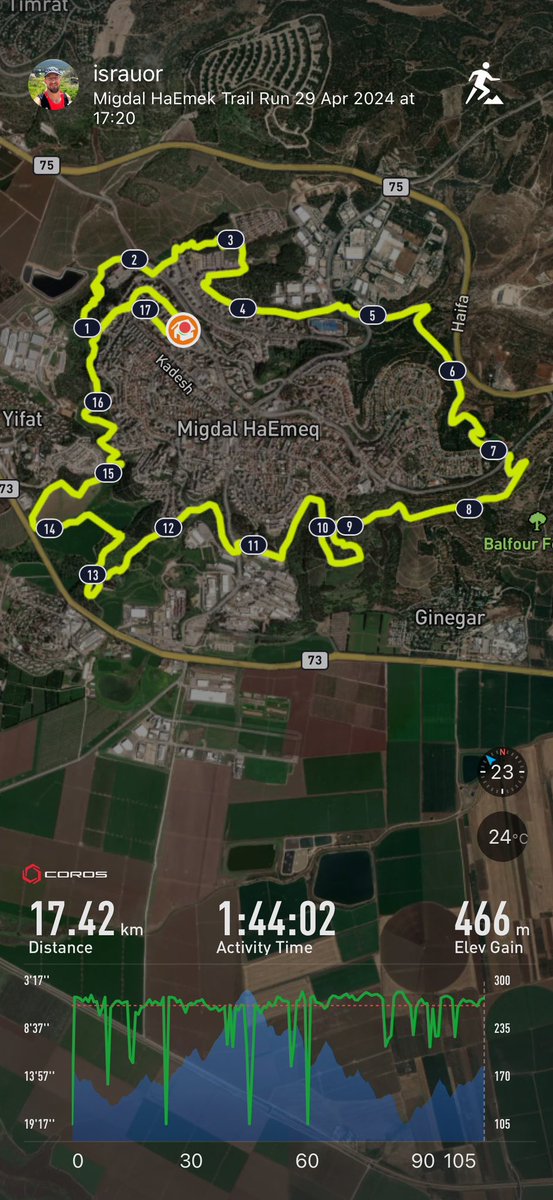 Ich lief. 

#running #laufen #trailrunning #corosrunning #israel