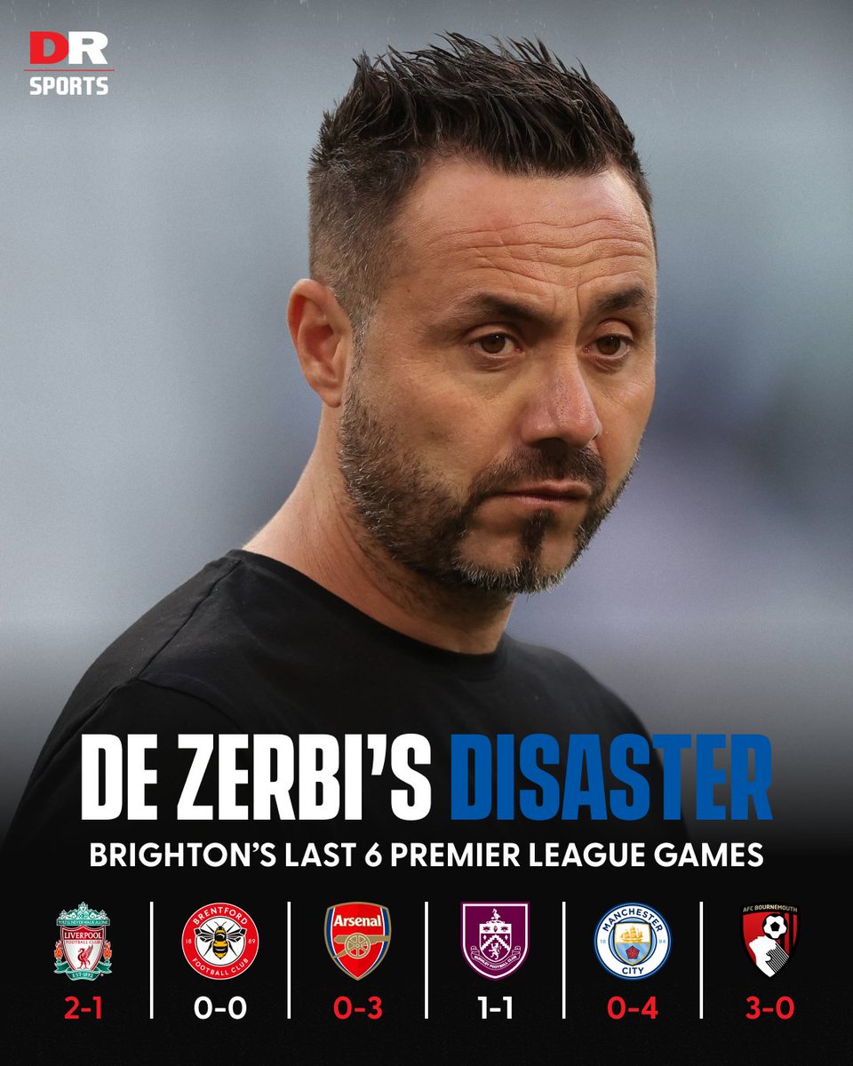 Do you think Roberto De Zerbi is ready for a top job? 🤔 #BHAFC #PL