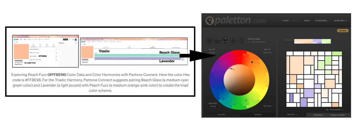 #ChartGPT #Pantone Peach Fuzz  Triad  in a Mondrian Grid #PalettonCom #dataviz #infovis #VisualAnalytics #Mondrian #siggraph #IEEEVIS #IEEECGA #DurhamCountyLib #DurhamCountyLib #color #colourlovers #colortheory