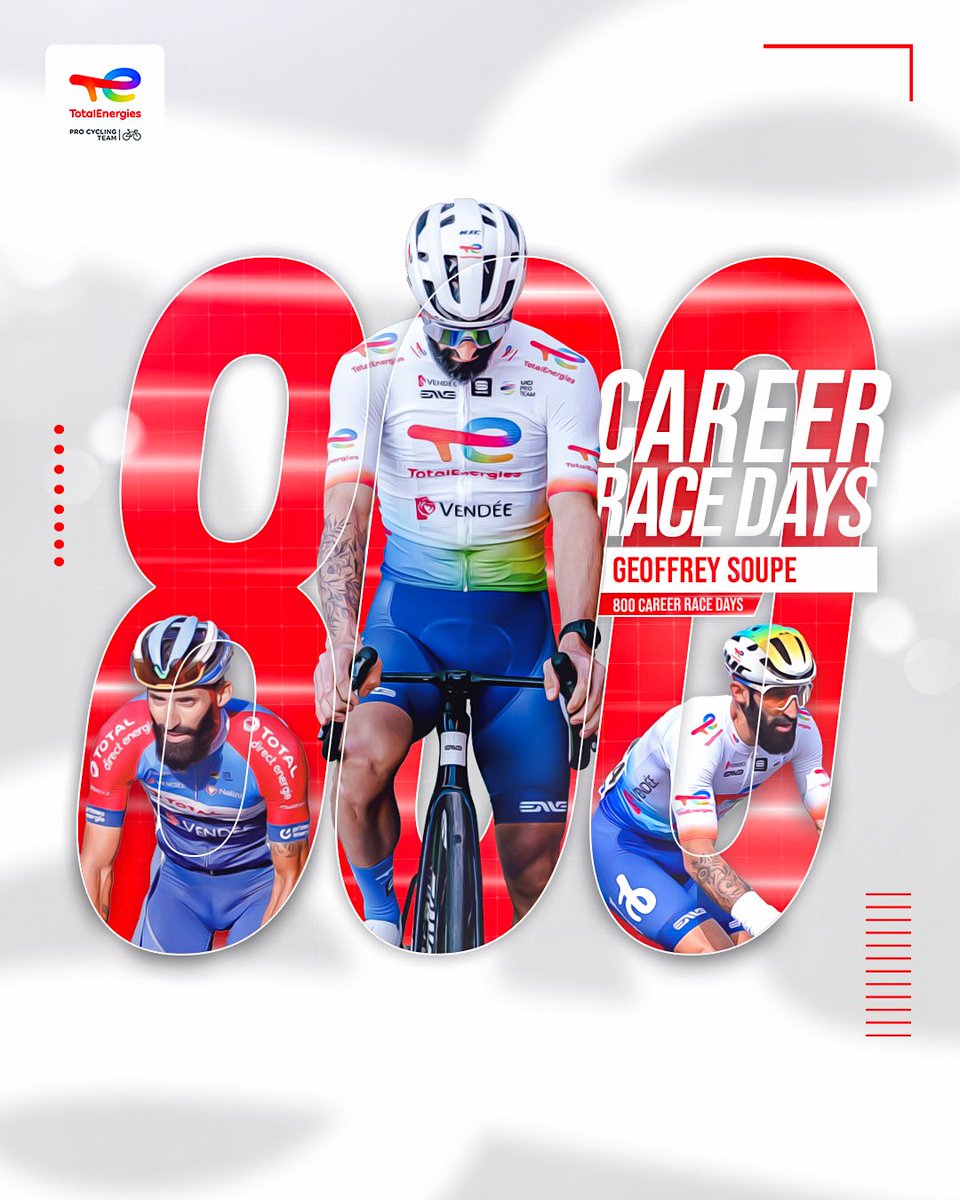 𝟴𝟬𝟬 𝗰𝗼𝘂𝗿𝘀𝗲𝘀 𝗲𝗻 𝗰𝗮𝗿𝗿𝗶𝗲̀𝗿𝗲 𝗽𝗼𝘂𝗿 𝗚𝗲𝗼𝗳’ 🤯

Hier en Belgique, notre coureur de 36 ans a pris le départ d’une course pour la 800ème fois 🚴‍♂️ Une longévité qui force le respect @GeoffSoupe 🫡

#AllezTotalEnergies