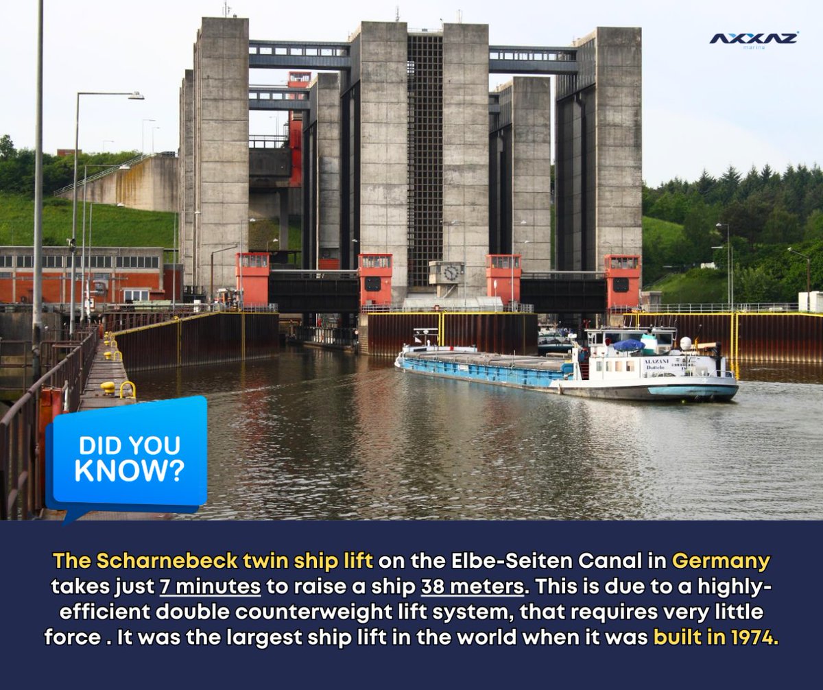 Wow! Have you ever sailed through here? 🤯⚓ #inlandshipping #germany #scharnebecklock #axxazmarine #inlandfacts #amazingengineering