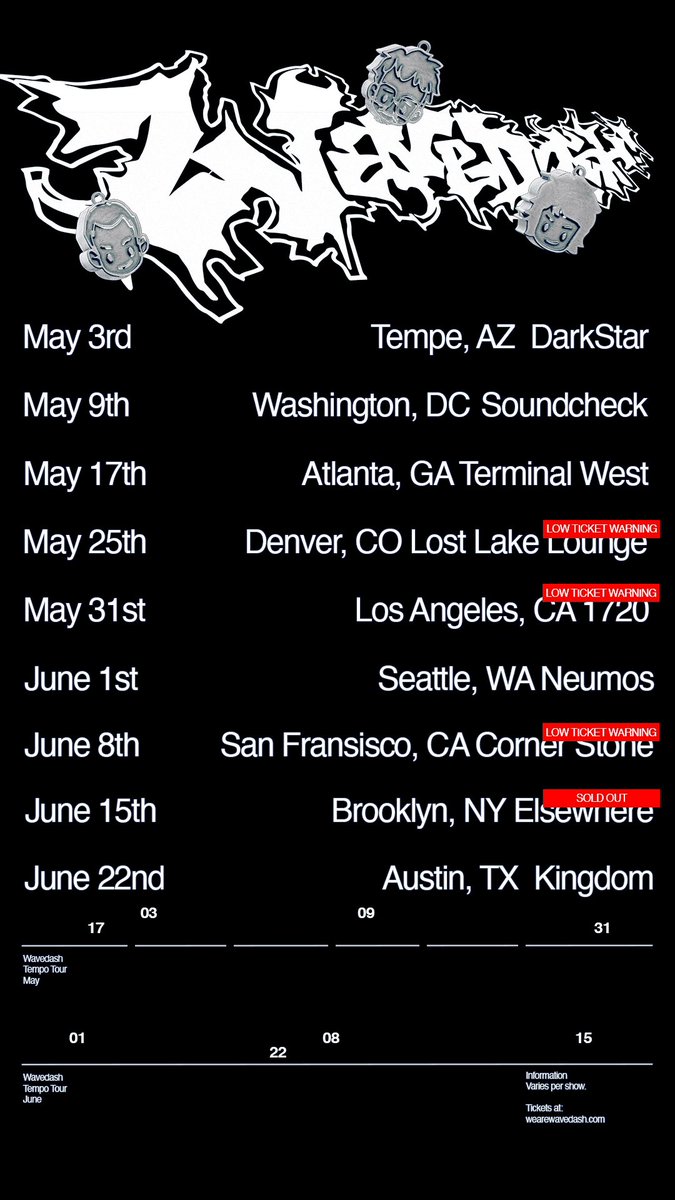 Wavedash tweet media