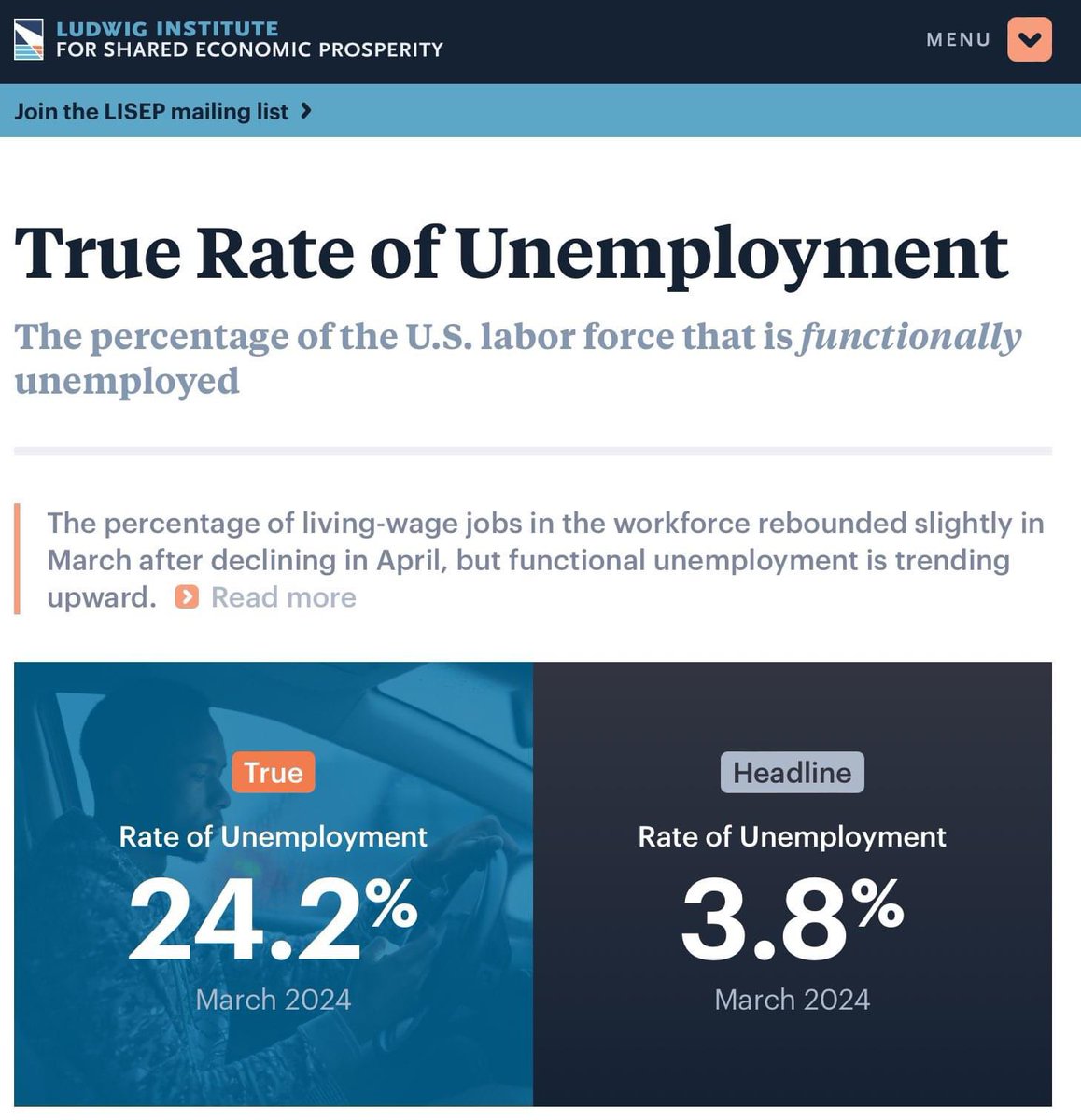 True unemployment rate: 

24.2%