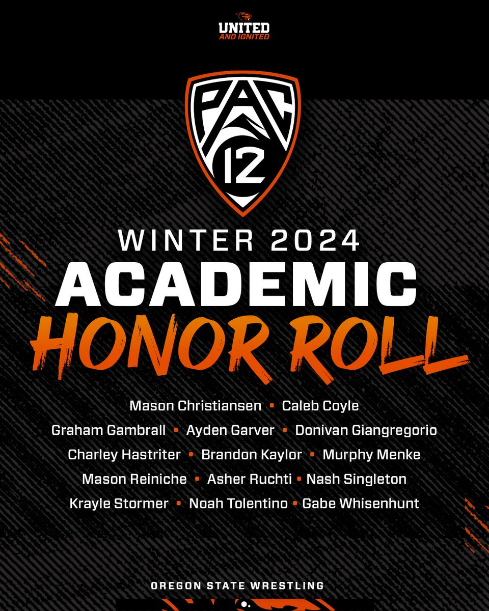 Made it happen in the classroom and on the mat! Congrats to our 1⃣4⃣guys named to the Pac-12's Academic Winter Honor Roll! #GoBeavs