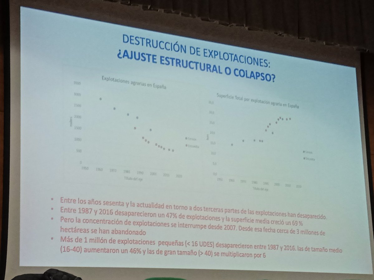 Gracias a los organizadores por este encuentro, no se cuanto duraremos, ánimo a todos los compañeros que siguen luchando, es necesario apoyar a los productores locales... seguimos en #EmergenciaClimática #EmergenciaAlimetaria