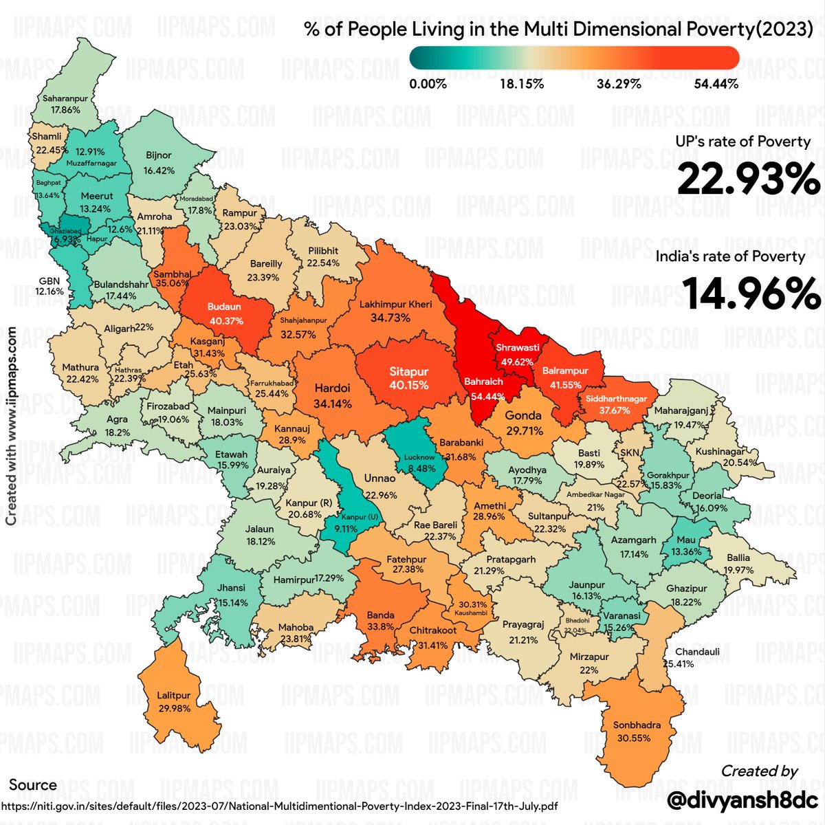 Can anyone predict the reason why the Tarai Region (from Bahraich to Siddharthnagar) is so poor?