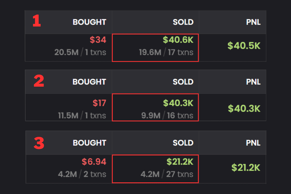 Found the simplest way to turn $100 into $100,000 with memecoins

Just use one strategy on the next launches to catch 1000x

Some may hate me for sharing this strategy for FREE, so grab it before I delete this thread 👇🧵