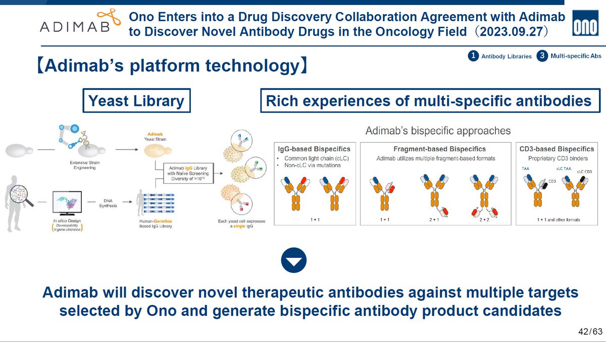 DickMedChem tweet picture