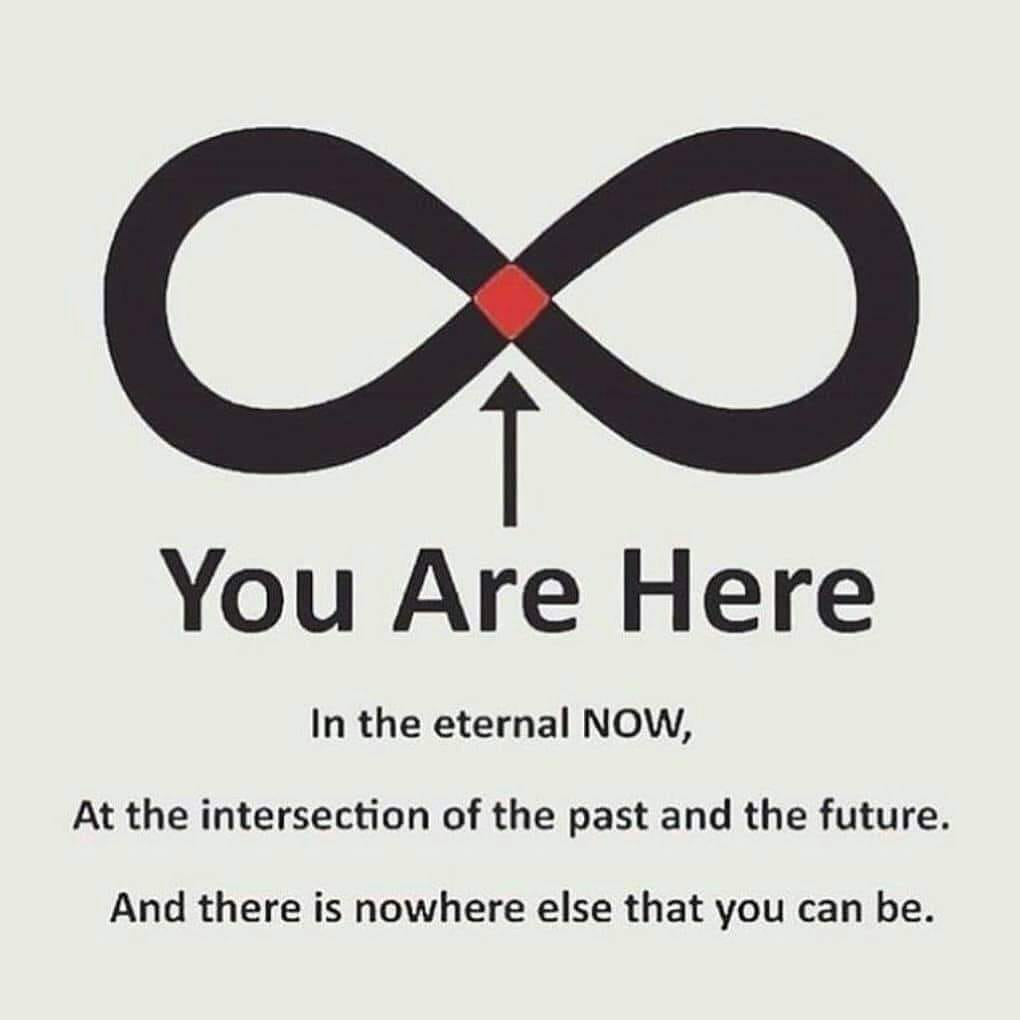 #youarehere #beherenow #gratitude #heartspace #higherself #innerpeace #liveinthenow #mindfulliving #mindfulawareness #nonattachment #powerofnow #presentmoment #presentmomentawareness #meditation #breathedeep #staypresent #nonduality #onfire #shivashakti #wildandfree #eternalnow