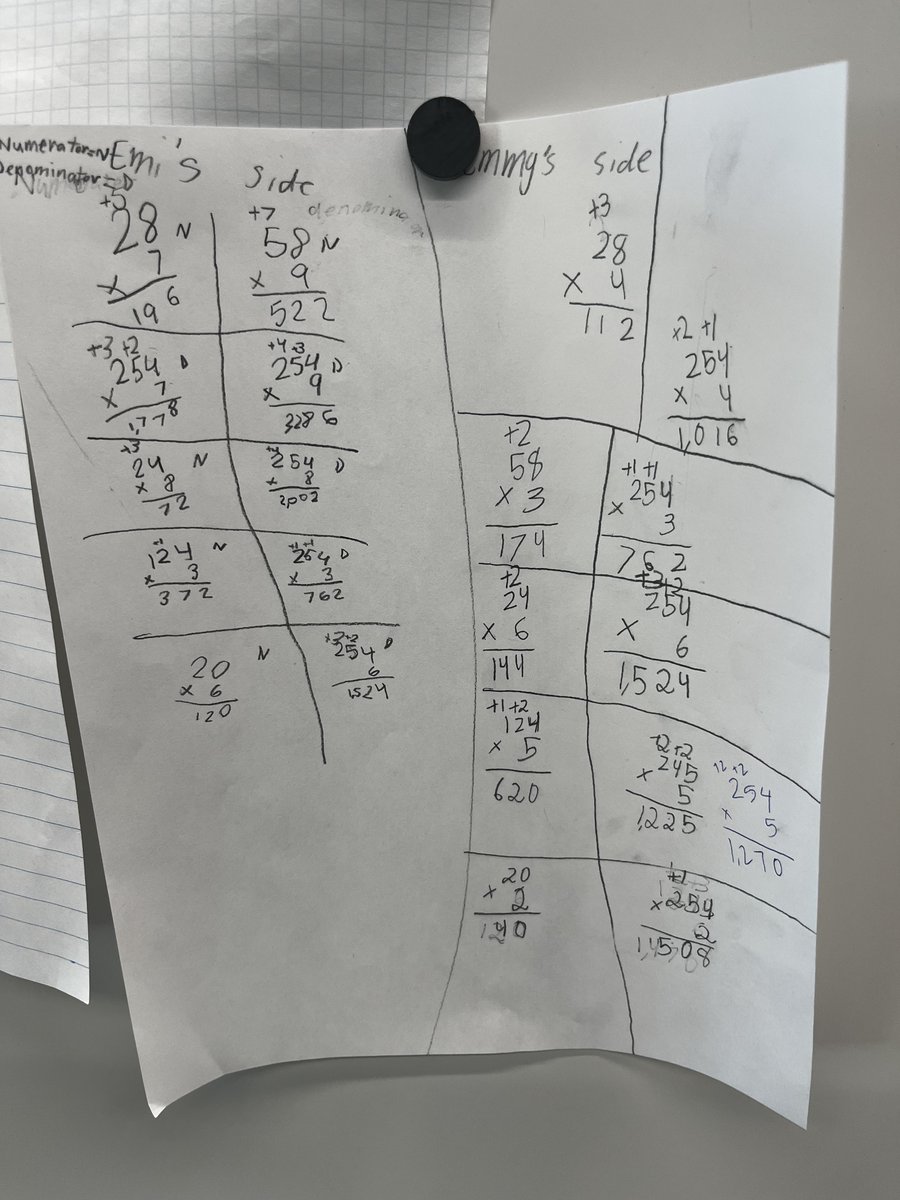 Fourth Grade Update: Fourth Grade Cubs have been practicing their equivalent fractions in Applied STEM! They designed a landscape and calculated the fraction of each color. They then found an equivalent fraction for each color. <a href="/canSTEM/">Cannon Cubs</a>