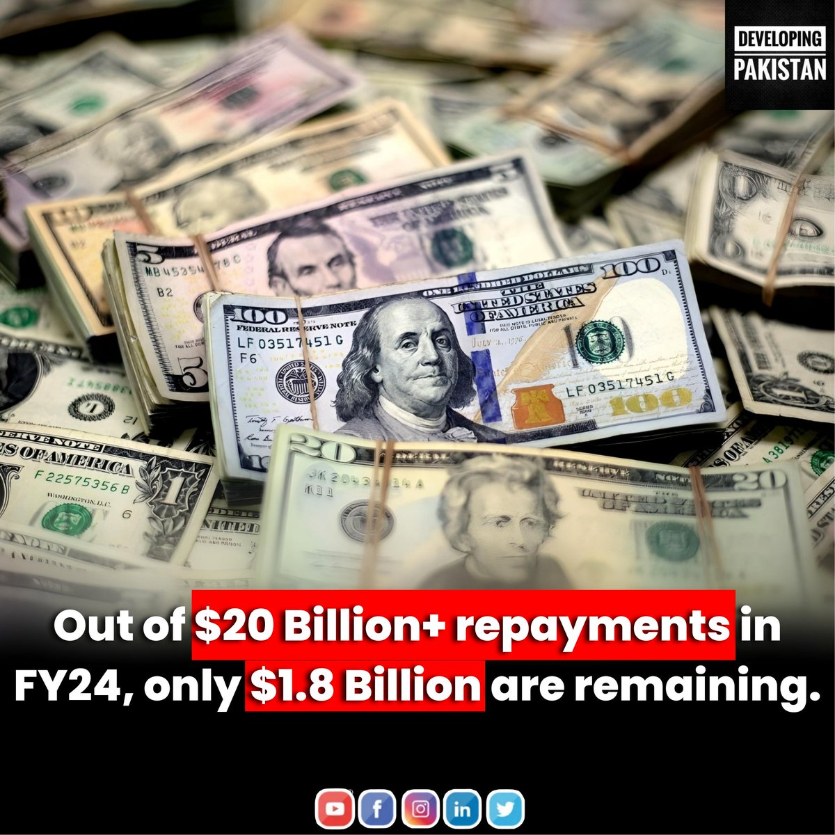 Out of $20Bn+ repayments in FY24, only $1.8Bn are remaining.

🇵🇰🇵🇰 $$ reserves will increase to $9Bn in next few days & it is our target to maintain them at this level until 30th June 2024.

Comments by State Bank Governor

#Pakistan #StateBank #StateBankofPakistan 🇵🇰 🇵🇰