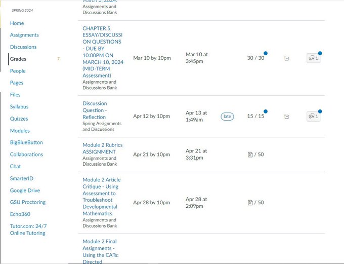 My #Grades attached here!! #results #qualitywork #GramFam #Grambling