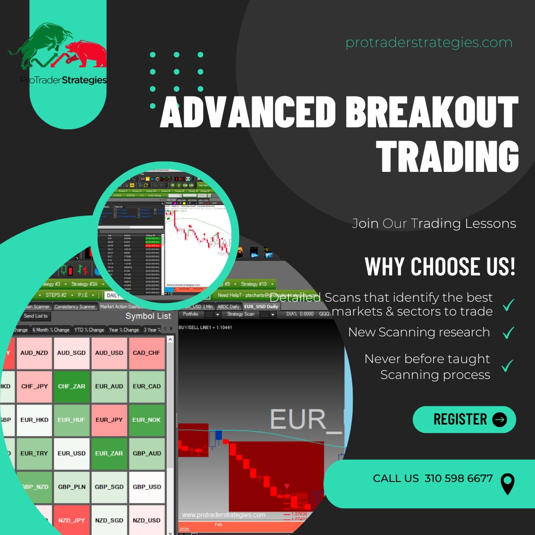 Save the Date: May 1 tf141.isrefer.com/go/Webinars202…
Identifying whether a breakout has actually begun or if a “Fake-Out Breakout” was simply generated. 
#trading #tradingforex #tradingstocks #tradingtools #tradingeducation #tradingsignals