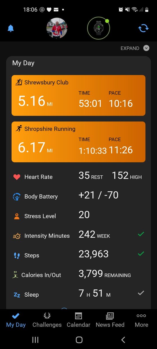 A long day at work, sandwiched by two decent runs. I should sleep well tonight. 571/2024 #run2024in2024 <a href="/shrewsbury_club/">The Shrewsbury Club</a> #runchat #ukrunchat