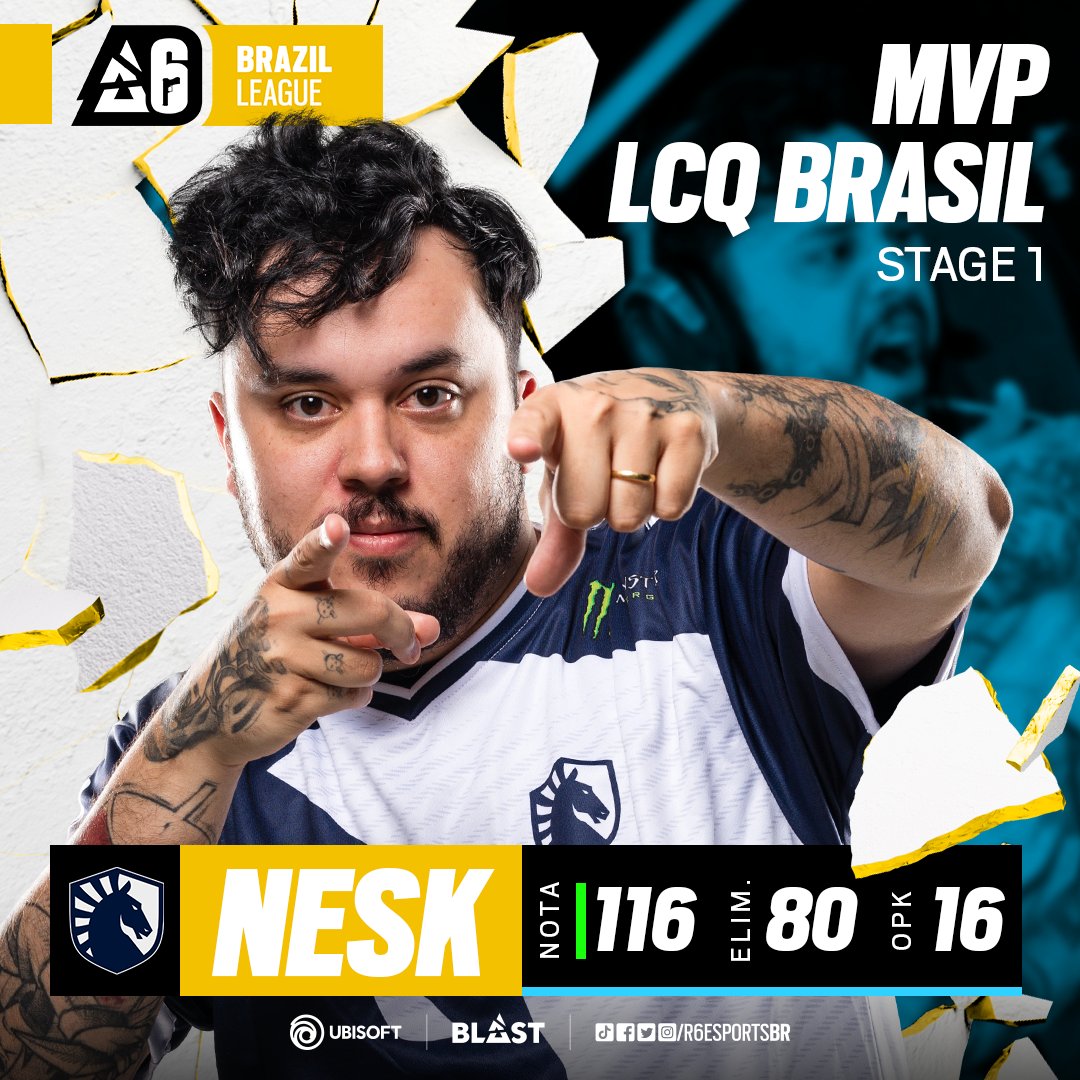 Quando o homem tá pra jogo, ninguém segura ele 🙅‍♂️🙅‍♂️ O @neskwga foi O CARA da @TeamLiquidBR no Last Chance Qualifier e, além de ajudar a Cavalaria a carimbar o passaporte pro #BlastR6: Major Manchester, foi o MVP DO LCQ ✨✨