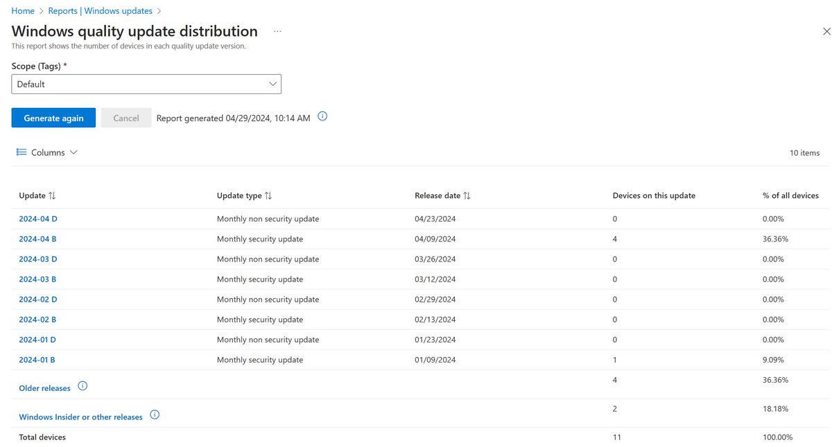 UpdatedavidM's tweet image. I am excited for the 2404 Intune release, which adds a new report - the Windows Update Distribution Report, providing a high level summary of the Quality Update **all** the devices in your tenant have installed, with drill down.  

learn.microsoft.com/en-us/mem/intu… 

#Intune #WindowsUpdate
