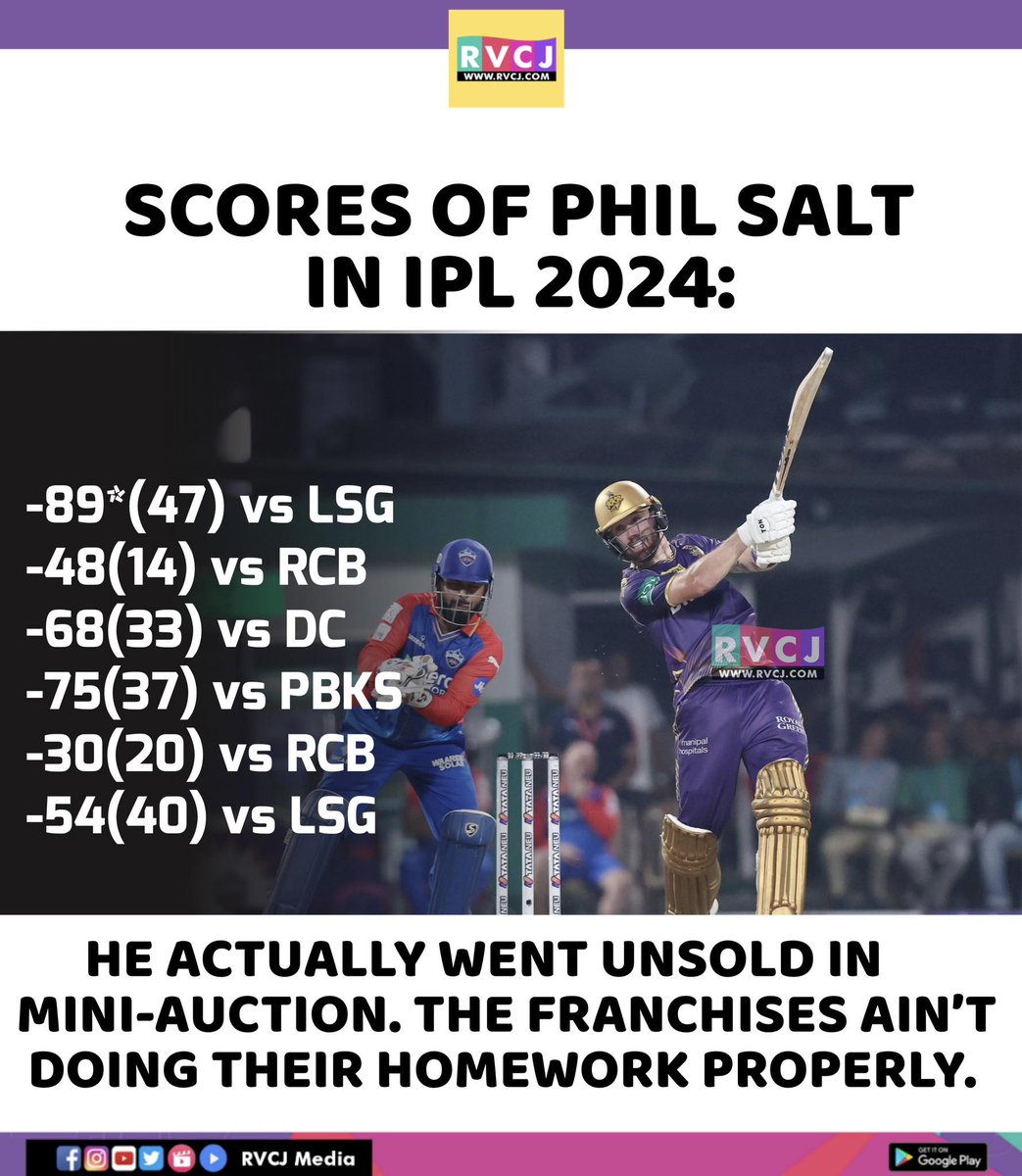 Phil Salt 🔥🔥