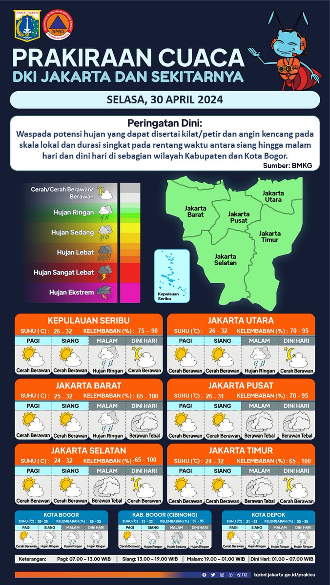 PRAKIRAAN CUACA DKI JAKARTA DAN SEKITARNYA Selasa, 30 April 2024 Informasi #PeringatanDiniJKT dan selengkapnya dapat diakses pada: bpbd.jakarta.go.id/prakicu Sumber : @infoBMKG