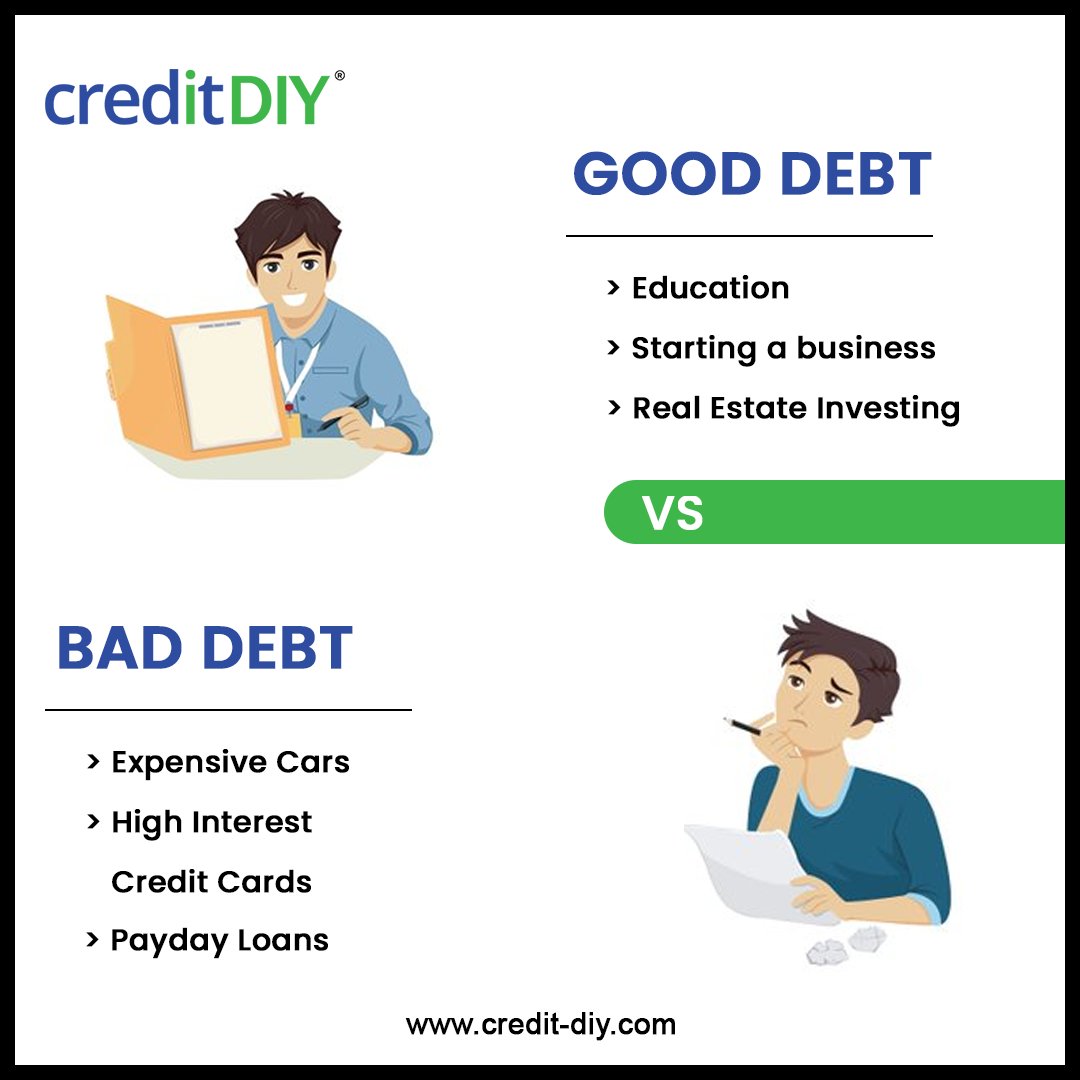 Good Debt vs Bad Debt

#GoodDebt #BadDebt #financialtips #personalfinance #crediteducation #creditrepair #creditrepaircompany #creditrepairspecialist #CreditDIY