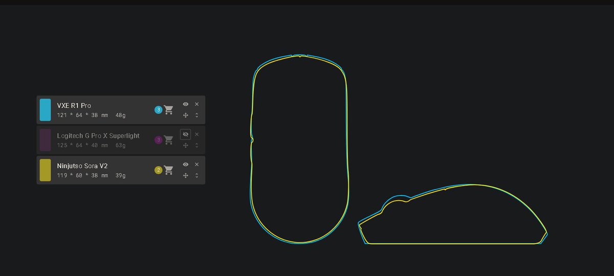 okay this might be it