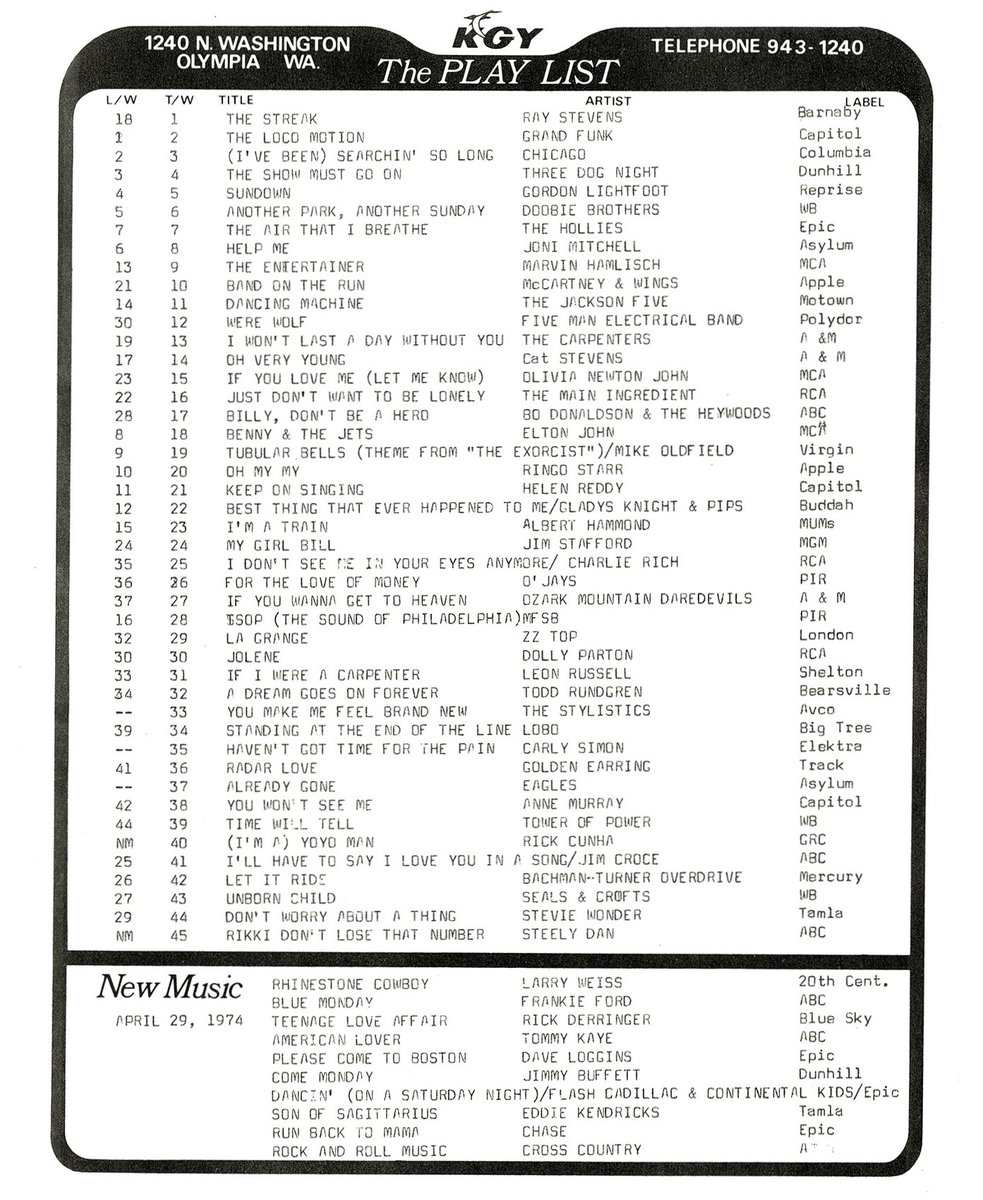 From 50 years ago today on April 29, 1974: Olympia's @953KGY playlist and new music releases.