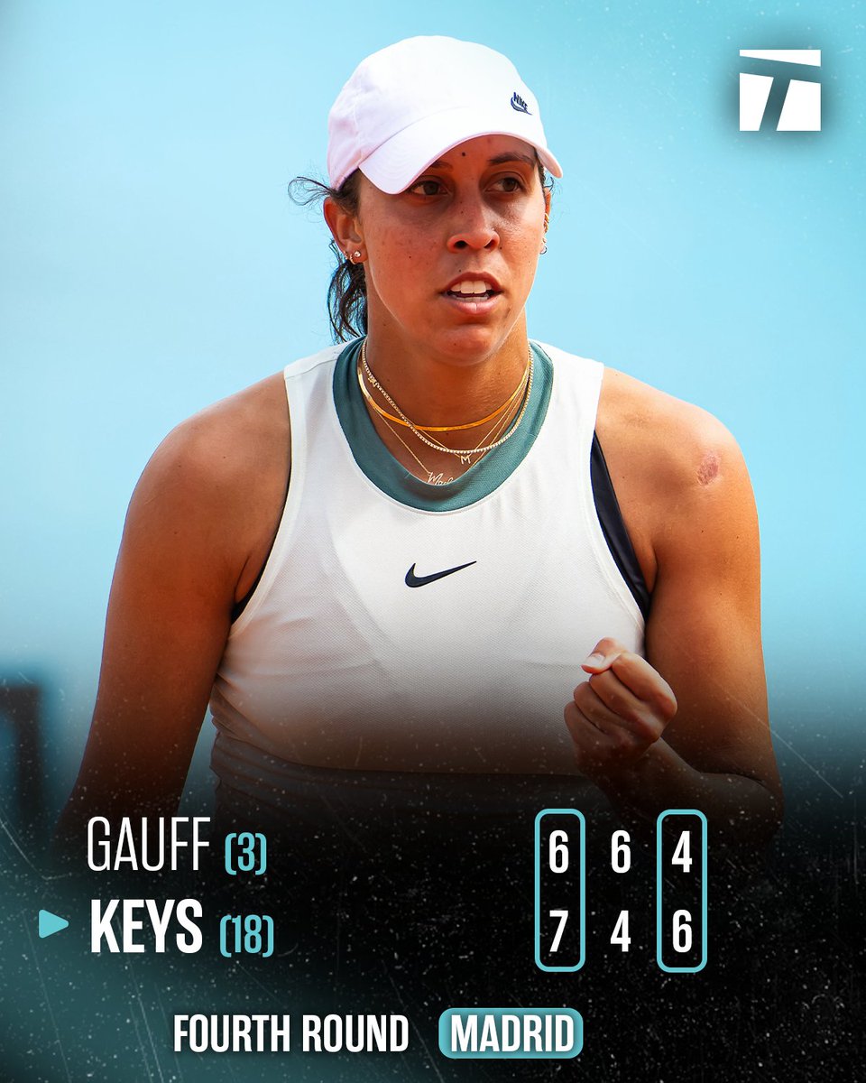 Madison Keys defeats fellow American Coco Gauff (7-6, 4-6, 6-4) to reach quarter-final at the Madrid Open.