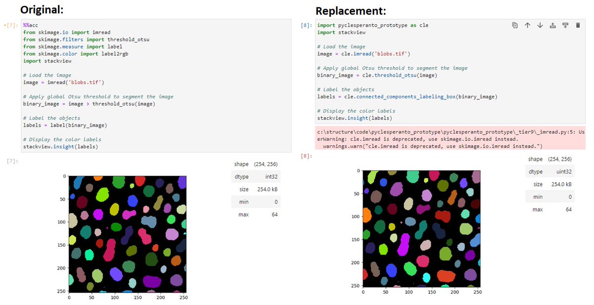 I just added the %%acc magic to #biabob. It can be used to replace common image processing code by corresponding #GPUaccelerated code 🔬🖥️🚀 github.com/haesleinhuepf/…