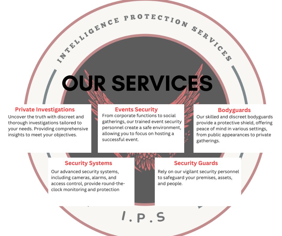 Security services you can rely on always.
#securityguard#privateinvestigator#bodyguard#vipprotection#securitysystems