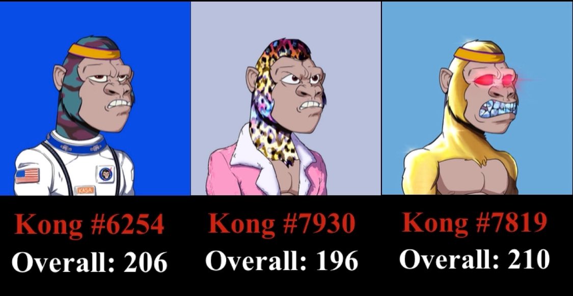 My team is ready for action <a href="/RumbleKongs/">Rumble Kong League</a> <a href="/KongCityKings/">The Kong City Kings</a>