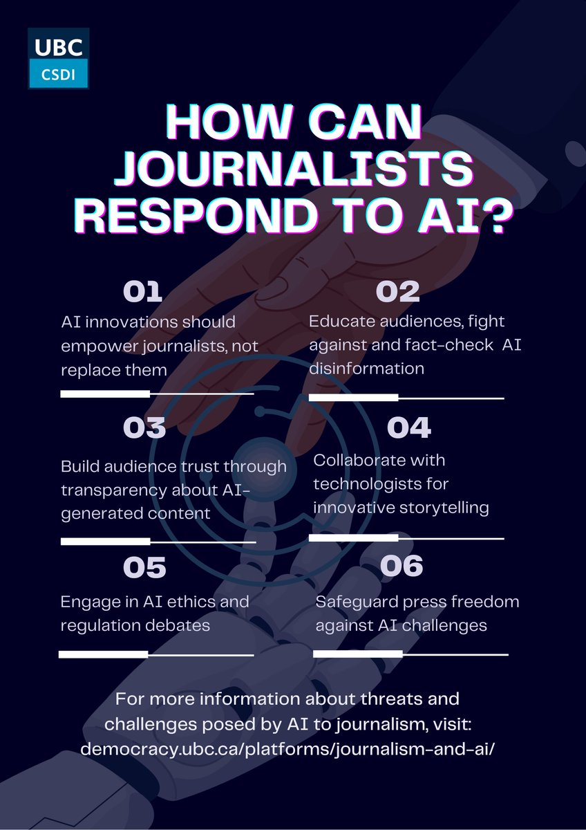 To meet the challenge of AI in newsrooms, journalists and editors should upskill, engage with AI ethics and regulation policies, collaborate with technologists and commit to the investigative journalism needed to expose AI-powered disinformation campaigns. bit.ly/42UDXzR