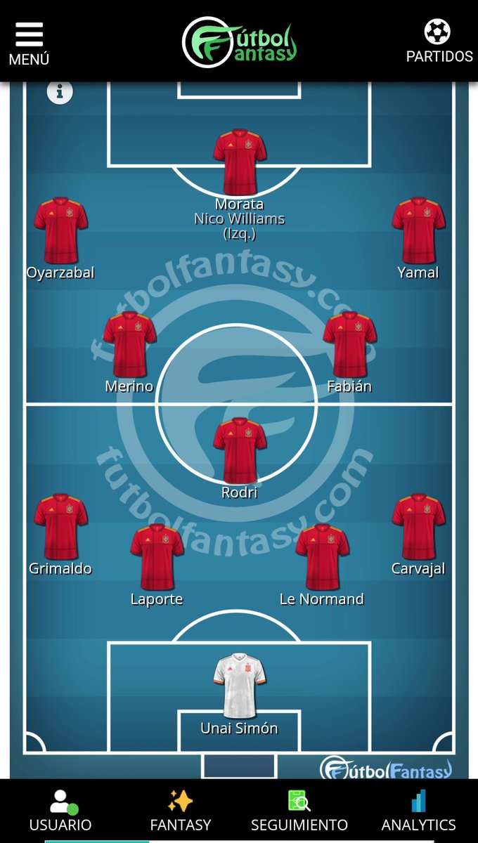 FútbolFantasy tweet media