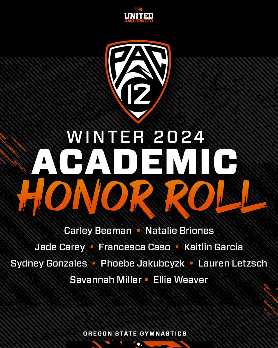 Putting the 𝐬𝐭𝐮𝐝𝐞𝐧𝐭 in 𝐬𝐭𝐮𝐝𝐞𝐧𝐭-𝐚𝐭𝐡𝐥𝐞𝐭𝐞 📚

Join us in congratulating our 🔟 Pac-12 Winter Academic Honor Roll recipients!
 
#GoBeavs