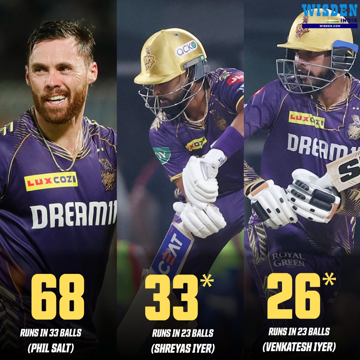 Phil Salt played a key role with the bat, setting the tone for the Kolkata Knight Riders 👏

#PhilSalt #ShreyasIyer #VenkateshIyer #IPL2024 #KKRvsDC #Cricket