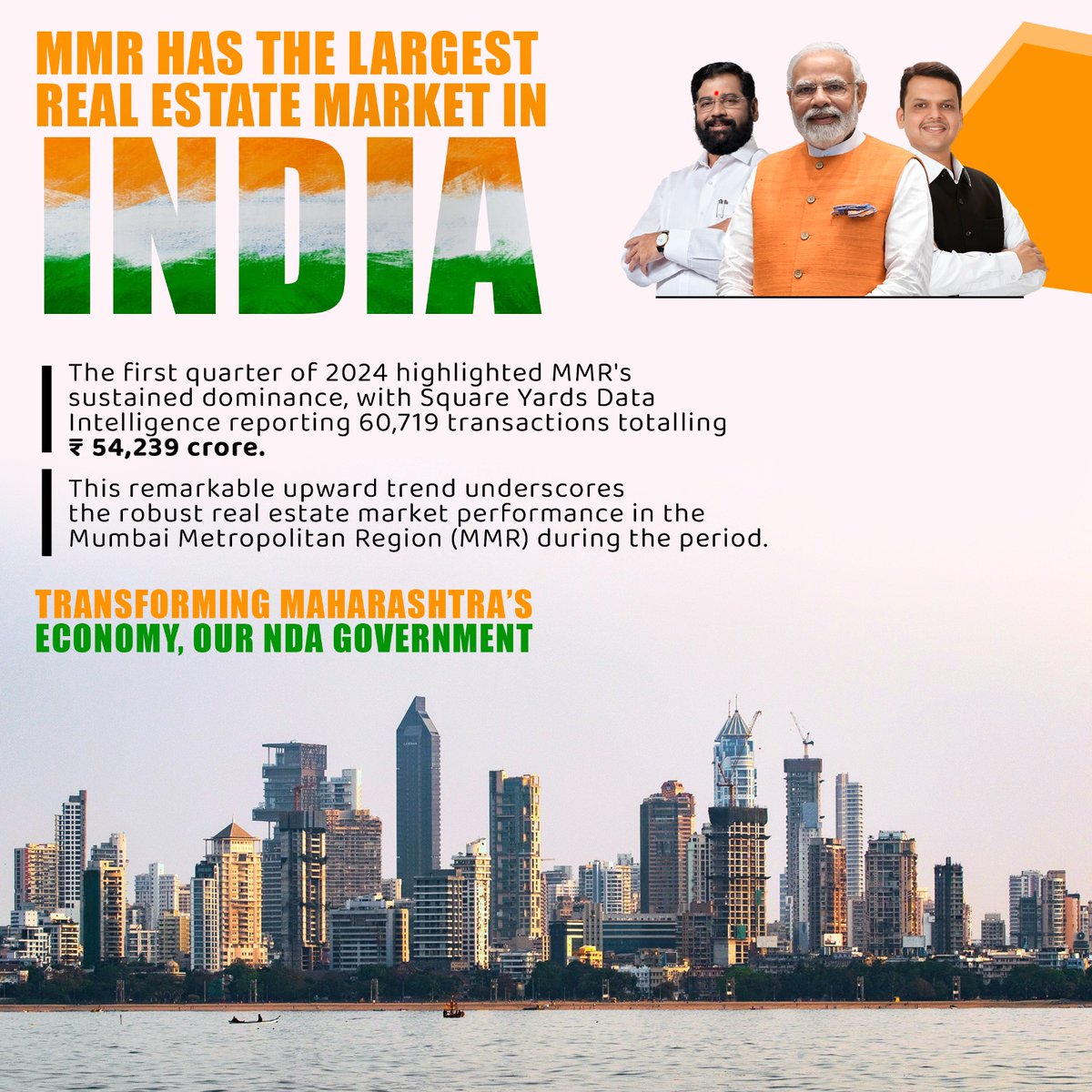 MMR's real estate market remains unrivaled, recording over 60,000 transactions worth 54,239 crore in the first quarter of 2024. Kudos to CM Eknath Shinde Govt for creating an environment conducive to such remarkable growth and investment!