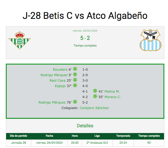 ⚽️ Consulta la ficha completa, video-resumen, zona mixta, galería de fotos, estadísticas del partido
⚔️ #BetisC vs Atco Algabeño

📅 Jornada 28
➡️ betisweb.com/web/event/j-28…

#CanteraBetis #VamosBetisC #Betis 💚
#CompeticiónBetisweb