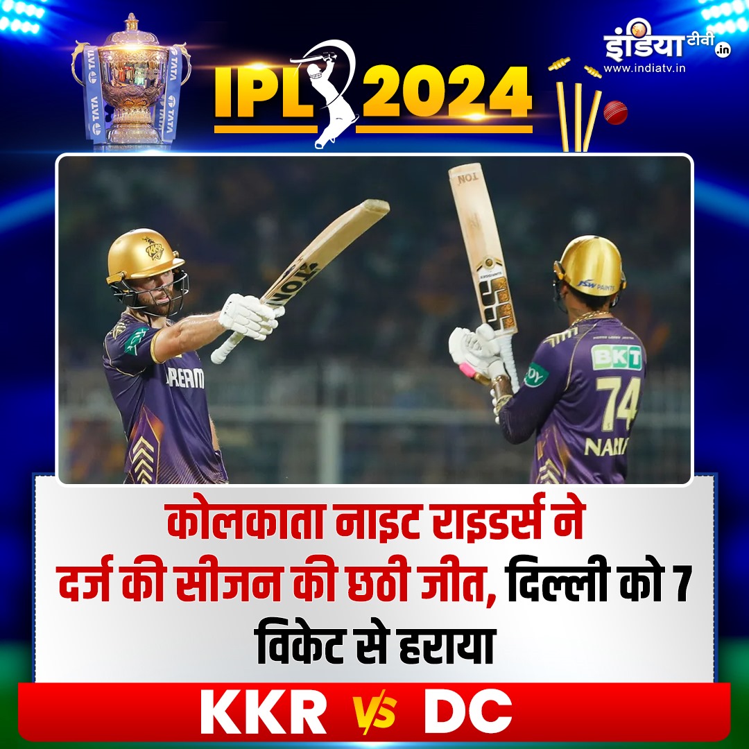 KKR vs DC: कोलकाता नाइट राइडर्स ने दर्ज की सीजन की छठी जीत, दिल्ली को 7 विकेट से हराया #KKRvsDC #IPL2024 #Cricket indiatv.in/sports/cricket…