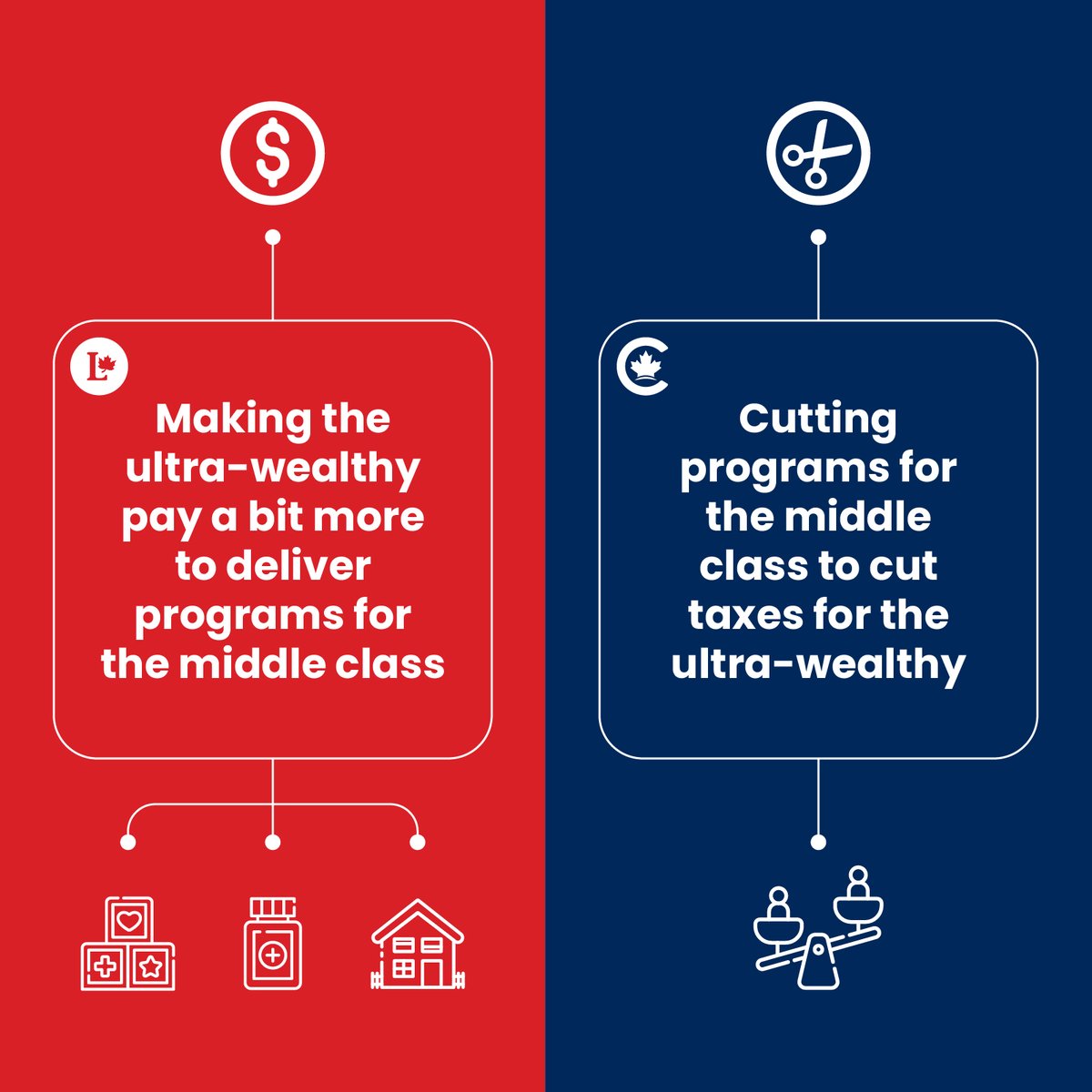 Liberal Party tweet media