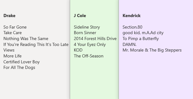 rank these albums 1-19