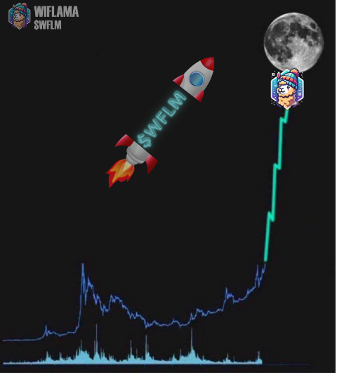 We defy gravity! 🚀🌕 $WFLM is taking off and it seems like there are no limits. We're going to the moon, and until then it's not enough! 

#ToTheMoon #WFLM #CryptoTakeover #Halving #Crypto #Memecoin #Solana #WIFLAMA