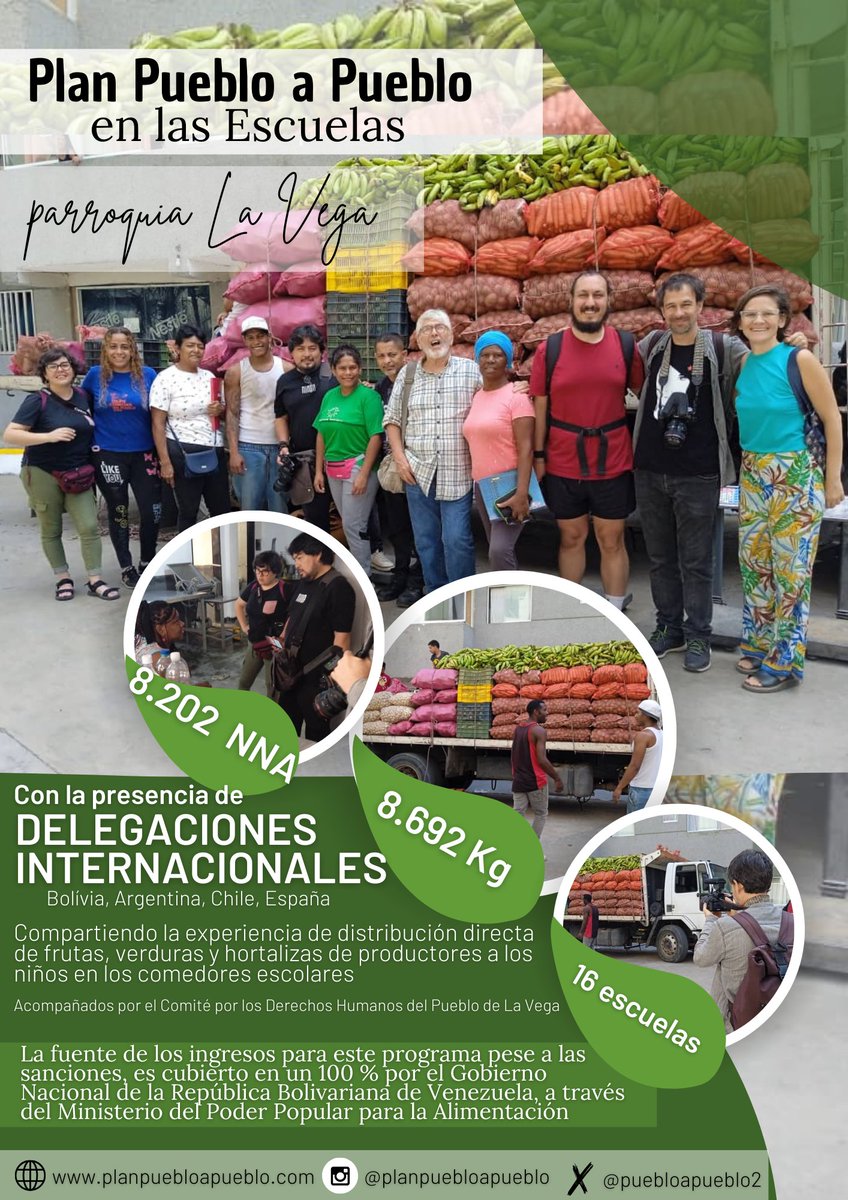 Visita de organizaciones internacionales, conocen la experiencia del #PlanPuebloaPueblo en la parroquia #LaVega