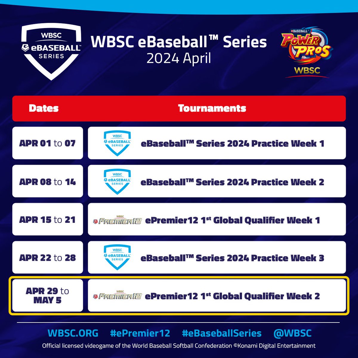 🎮🔛 ePremier12 1st Global Qualifier Week 2 starts today!
🔝 Finish within the top 50 and earn points to advance to the Play-Off!
🔗 Details here: konami.com/pawa/wbsc/en/

@Konami | #ePremier12 #eBaseballSeries