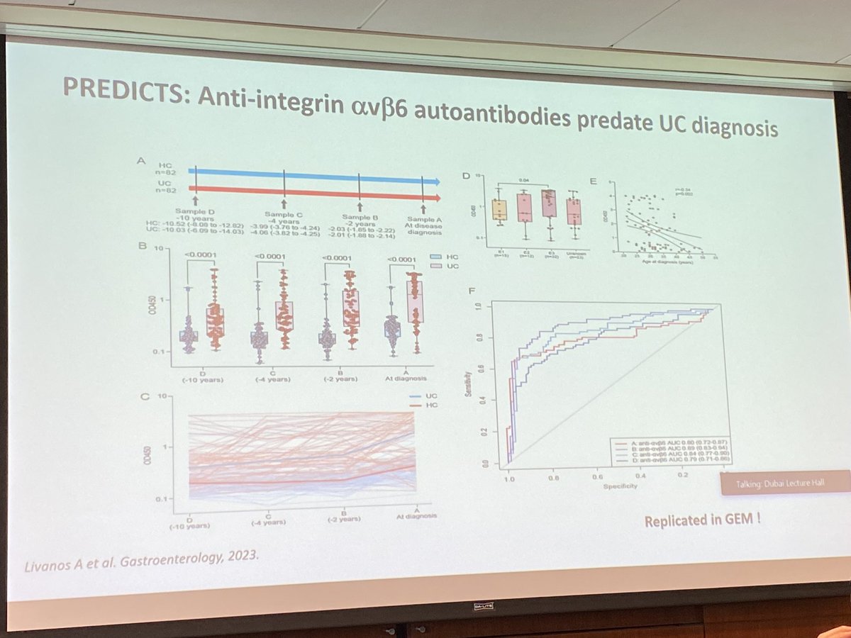Colombel: same thing with UC and the alpha v beta 6 integrin antibody @JeanFredericCo1