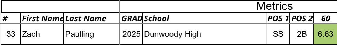 Zach Paulling tweet media