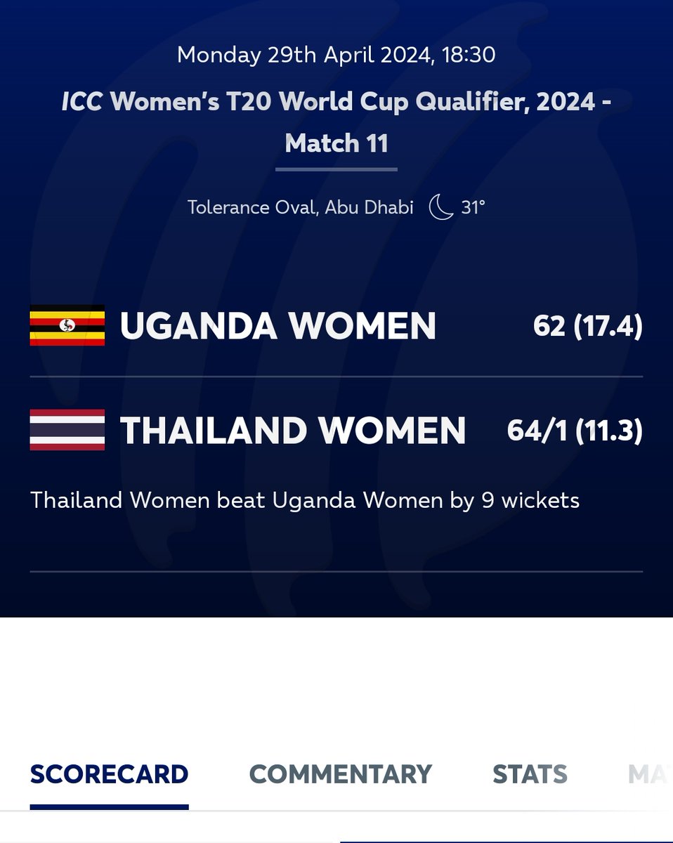 With  these results we really need to come back to the board and correct our mistakes @CricketUganda