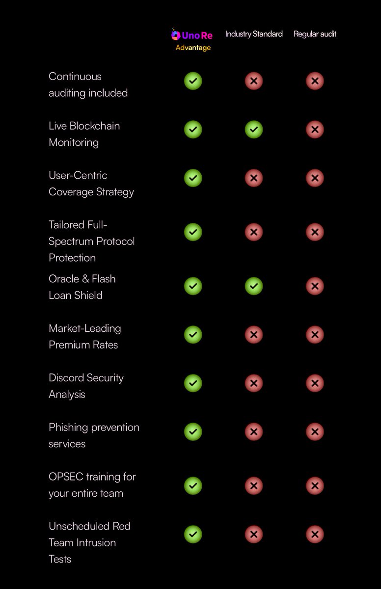 BITCOINTRAPPER tweet picture