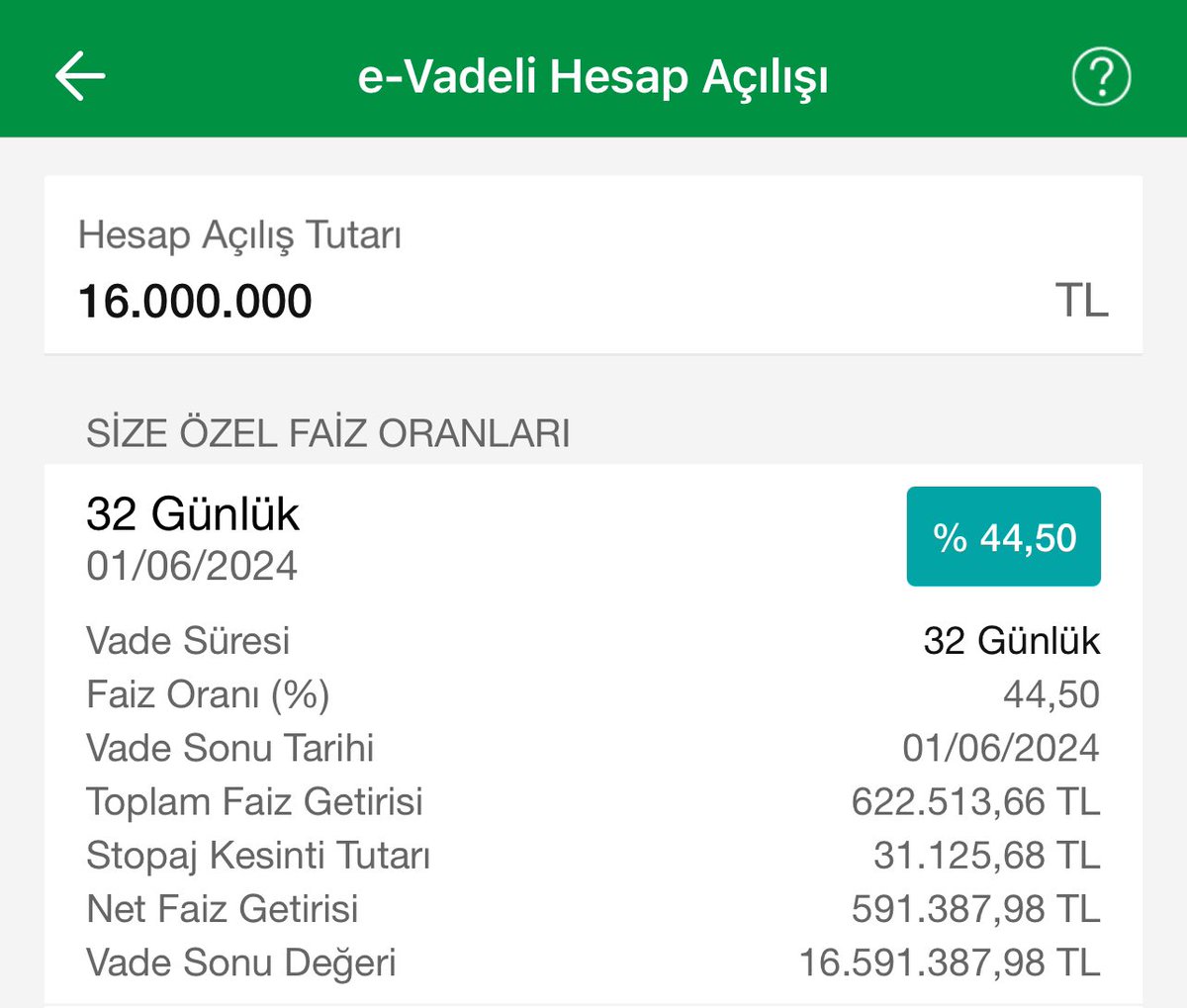 16-20 milyona satılan daire yada villalar var ve emlak piyasası çok durgun.
Nedeni aşağıda ki sebep ;
Adam zaten 16 milyona ayda 591 bin faiz alıyor neden ev alsın ki .