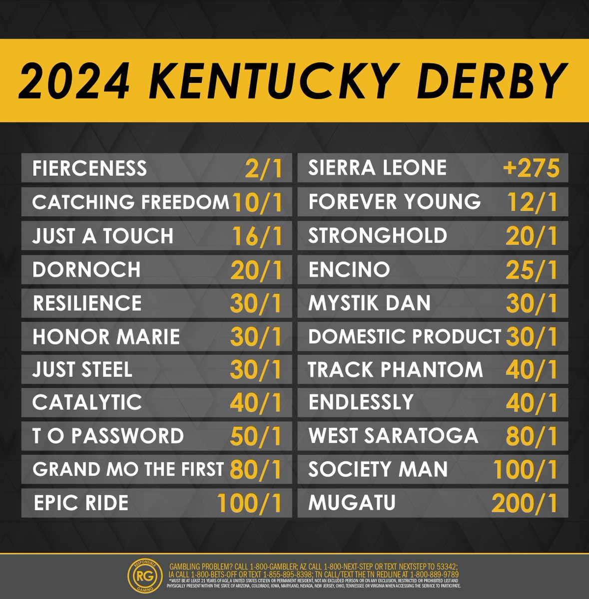 It's Kentucky Derby Week! 🌹